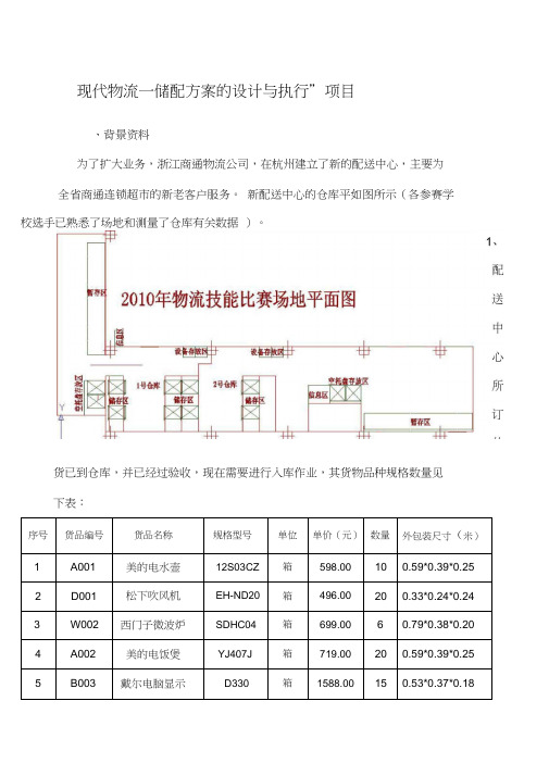 现代物流储配方案的设计与执行文件