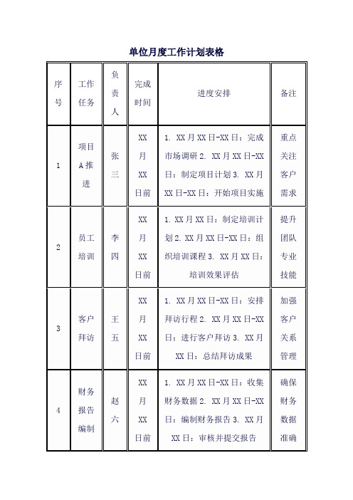 单位月度工作计划表格