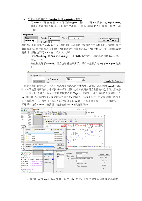 输出高质量图像方法总结