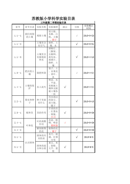 苏教版小学科学三年级下册实验目录及器材