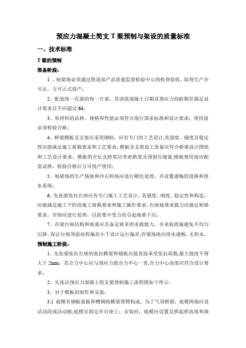 先张法简支T梁预制和架设的技术标准和质量验收标准