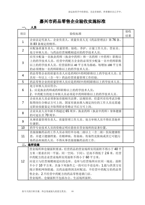 嘉兴市药品零售企业验收实施标准