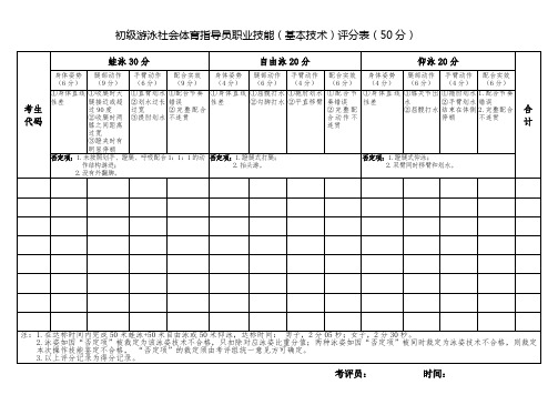 初级游泳社会体育指导员职业技能(基本技术)评分表