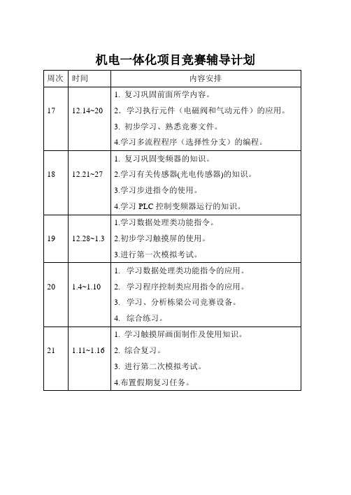 机电一体化项目竞赛辅导计划