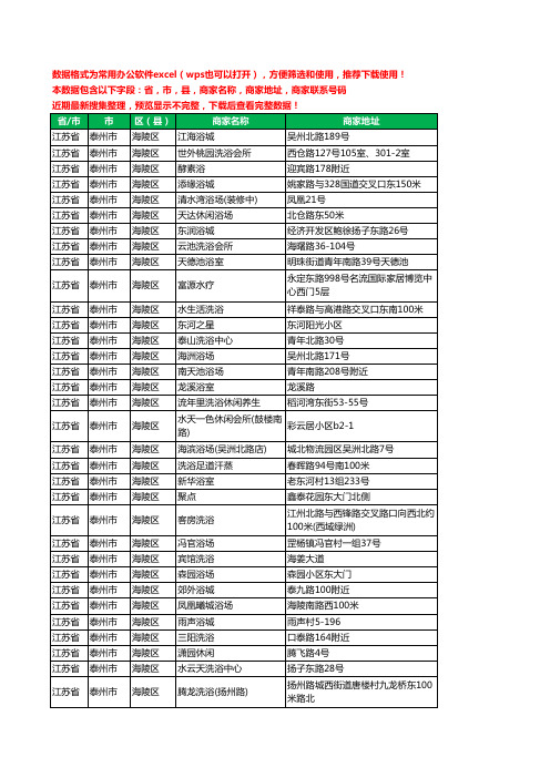 2020新版江苏省泰州市海陵区洗浴工商企业公司商家名录名单黄页联系电话号码地址大全174家