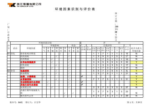 环境因素评价表-050627