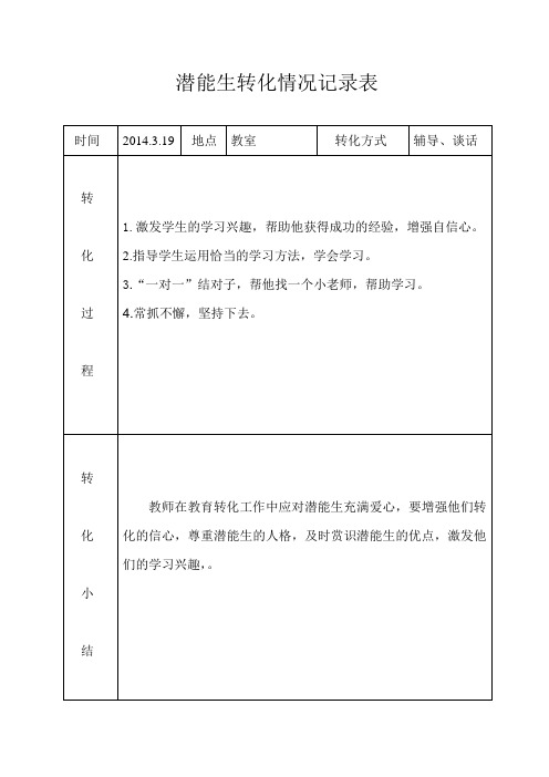 潜能生转化情况记录表