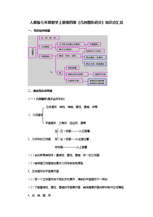 人教版七年级数学上册第四章《几何图形初步》知识点汇总