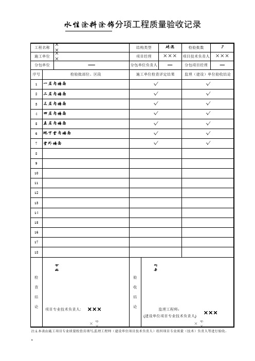 18.水性涂料涂饰分项工程质量验收记录