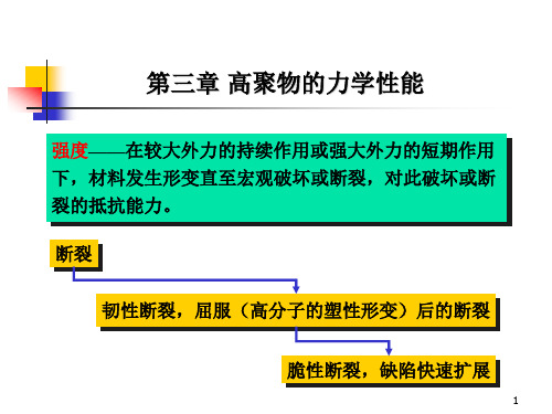 高分子物理讲义-第三章 高聚物的力学性能