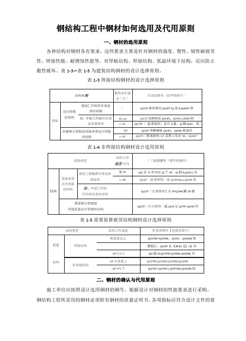 钢结构工程中钢材如何选用及代用原则