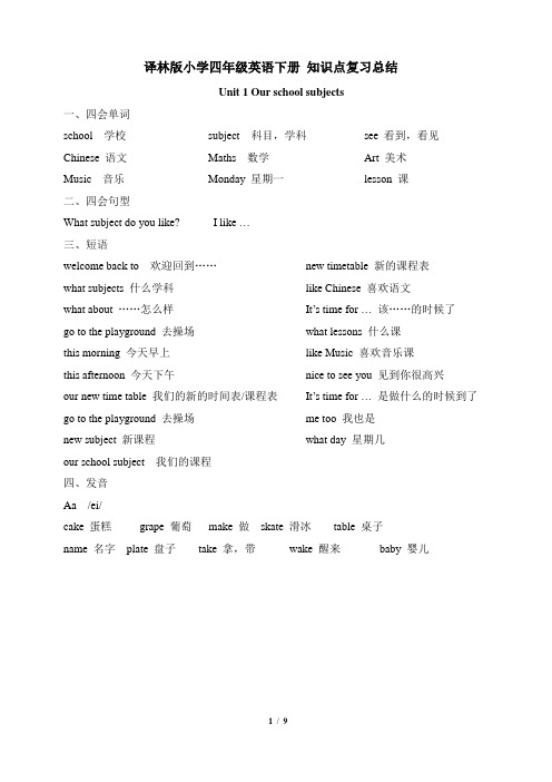 译林版英语四年级下册_Unit1-8_知识点总结