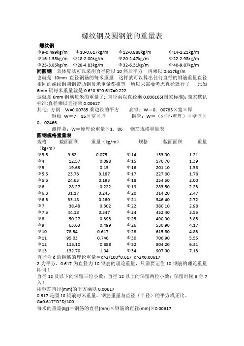 螺纹钢及圆钢筋的重量表