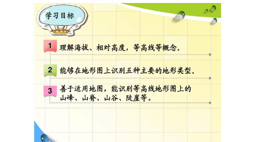 (完整)人教课标版初中地理七上第一单元第四节地形图的判读等高线地形图精品PPT资料精品PPT资料