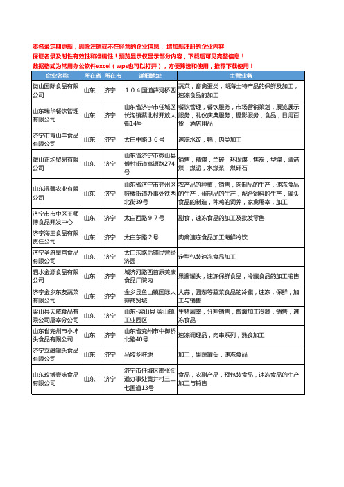 新版山东省济宁速冻食品加工工商企业公司商家名录名单联系方式大全14家