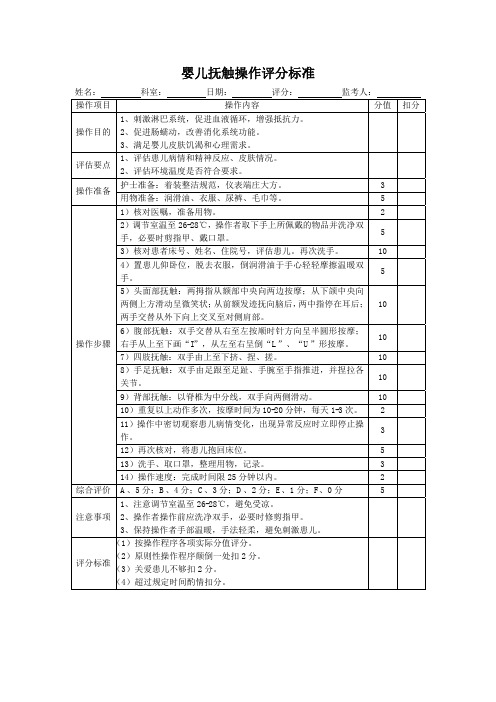 婴儿抚触操作评分标准表