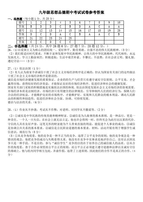 九年级思想品德期中考试试卷参考答案