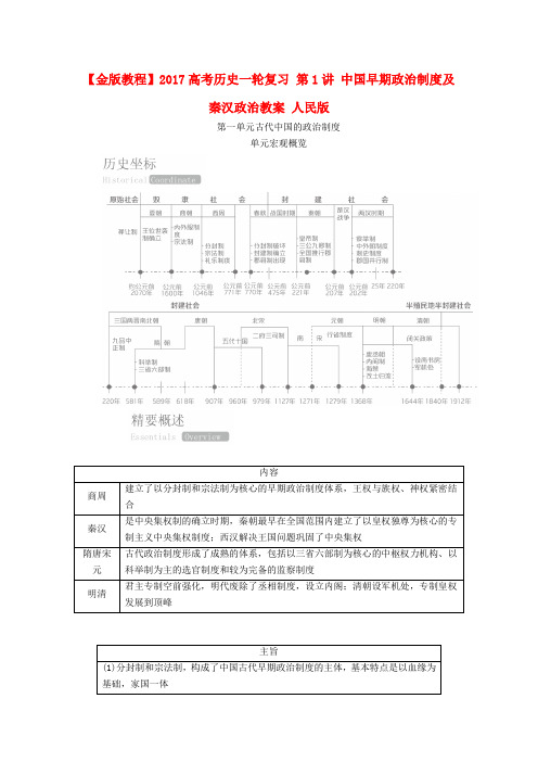 高考历史一轮复习第1讲中国早期政治制度及秦汉政治教案人民版