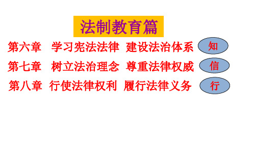 第六章学习宪法法律_建设法治体系