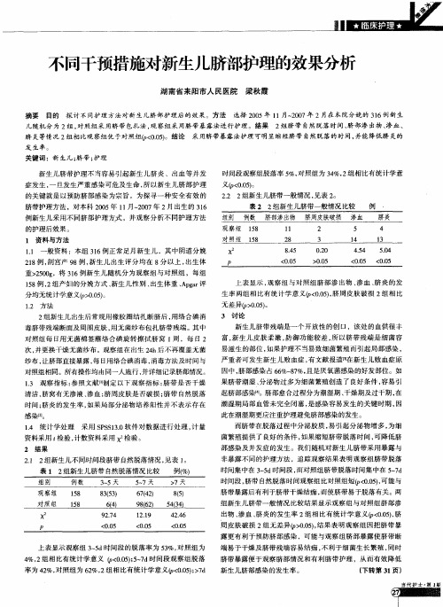 不同干预措施对新生儿脐部护理的效果分析