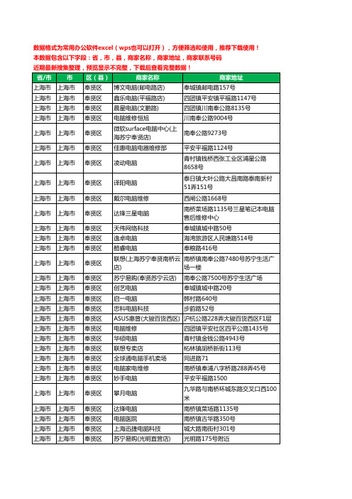 新版上海市上海市奉贤区电脑工商企业公司名录名单黄页大全173家