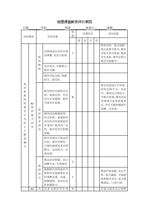 地理课堂教学评价表四