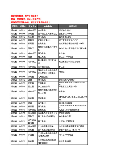 新版湖南省永州市电线电缆企业公司商家户名录单联系方式地址大全205家