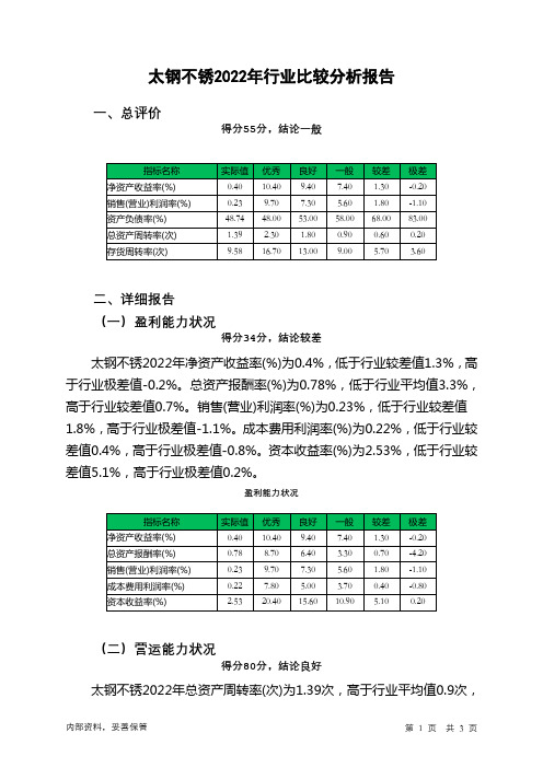 000825太钢不锈2022年行业比较分析报告