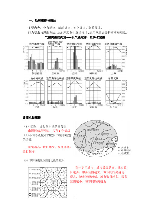 高中地理 高考一轮复习 高考地理复习策略的建议