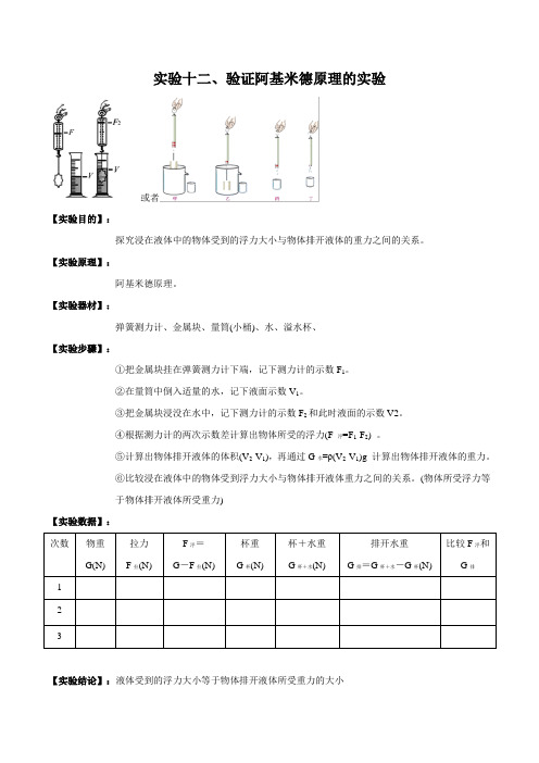 2020年中考必考实验专项突破 实验12 验证阿基米德原理实验(解析版)