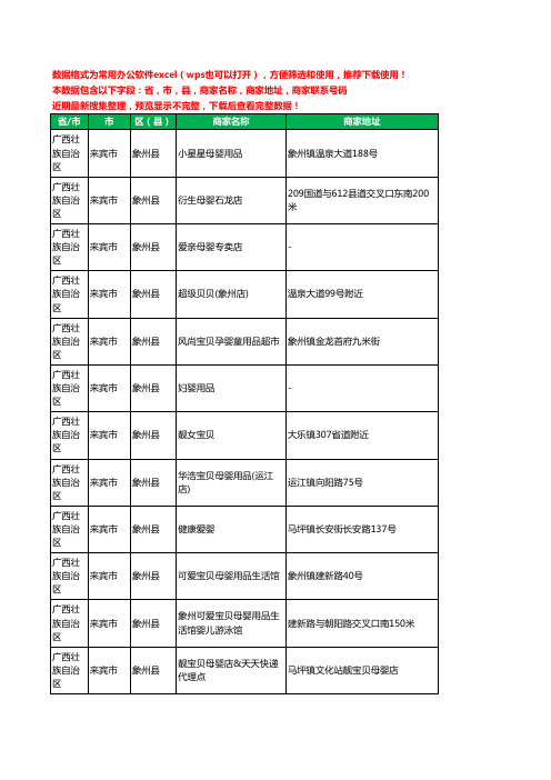 2020新版广西壮族自治区来宾市象州县育婴工商企业公司商家名录名单黄页联系电话号码地址大全39家