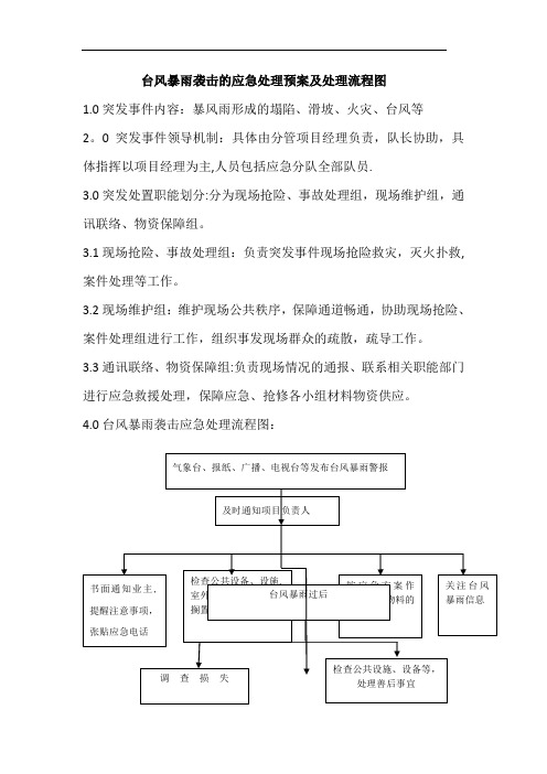 台风暴雨袭击的应急处理预案及处理流程图