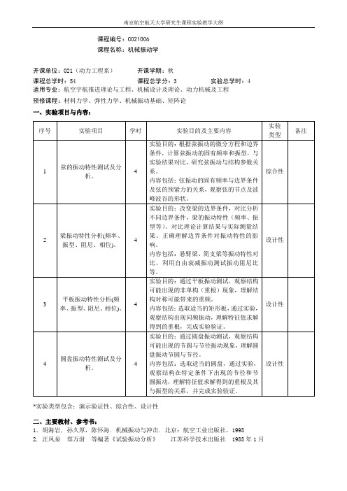 C021006机械振动学-实验大纲-罗贵火