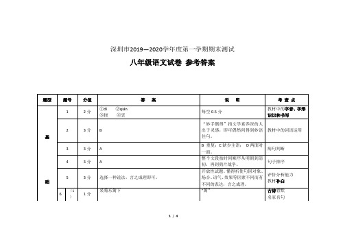 深圳市2019-2020学年度第一学期期末测试八年级语文试卷参考答案