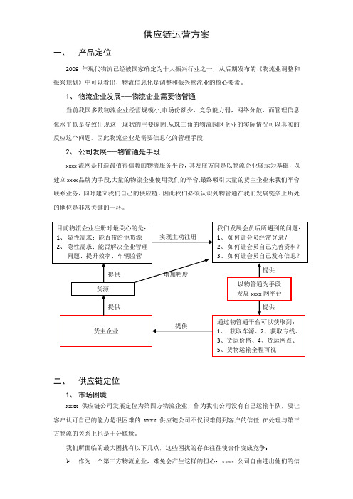 基于物流网的供应链运营方案