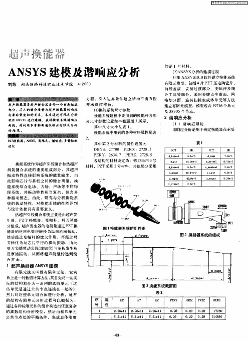 超声换能器ANSYS建模及谐响应分析