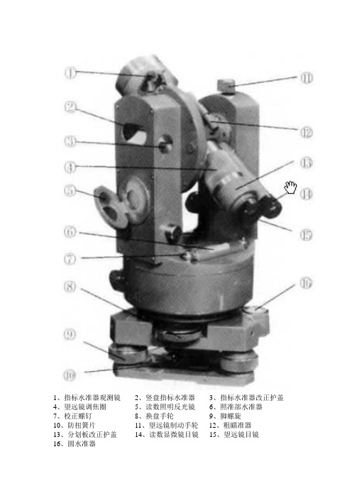 经纬仪图解