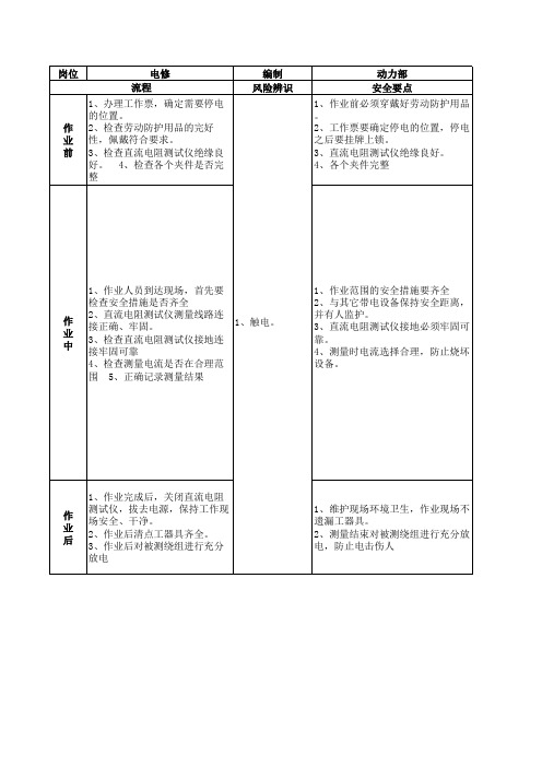 直流电阻测试仪操作规程