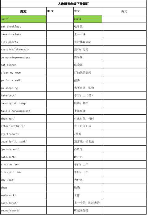 英语单词默写五年级下人教版