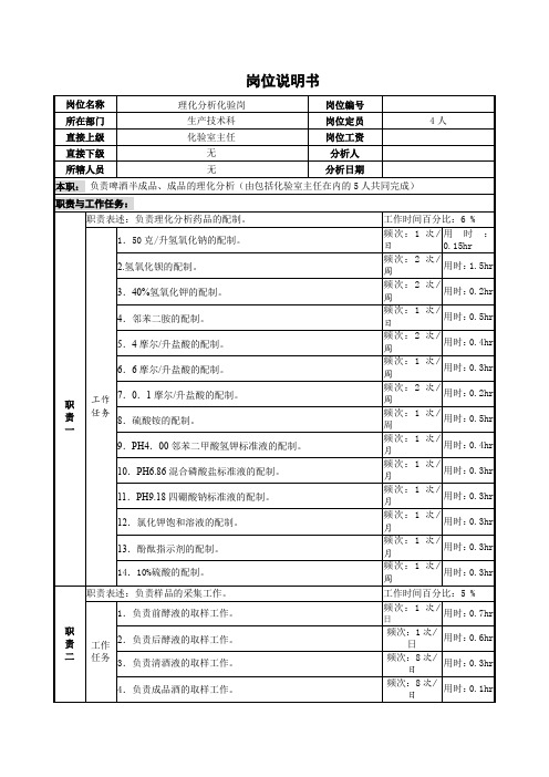 理化分析岗位说明书