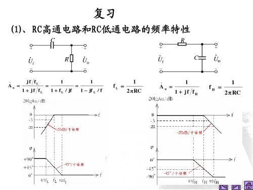 5.4+5 放大电路的频率响应