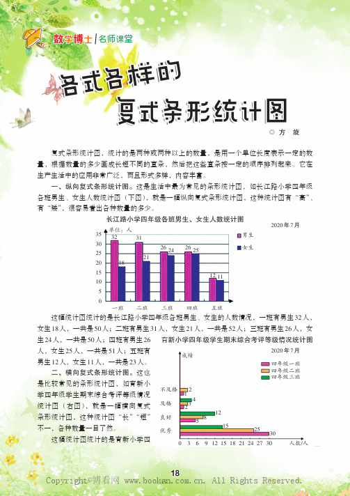 各式各样的复式条形统计图