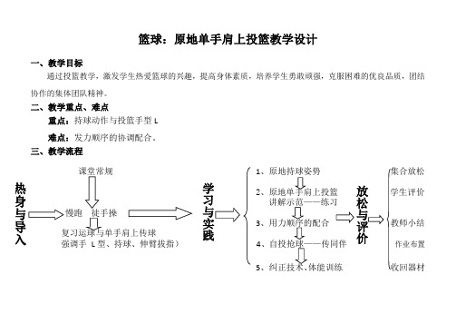 人教版高中(一年级)《体育与健康》全一册《篮球：原地单手肩上投篮》教学设计