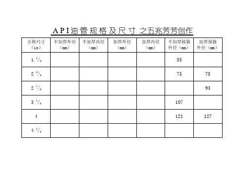 油管、套管规格尺寸对照表