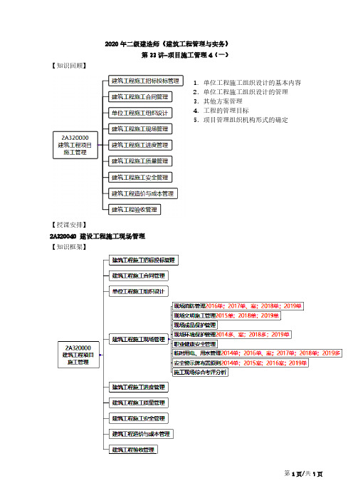 2020年二建《建筑与实务》章节考点-33-项目施工管理4(一)