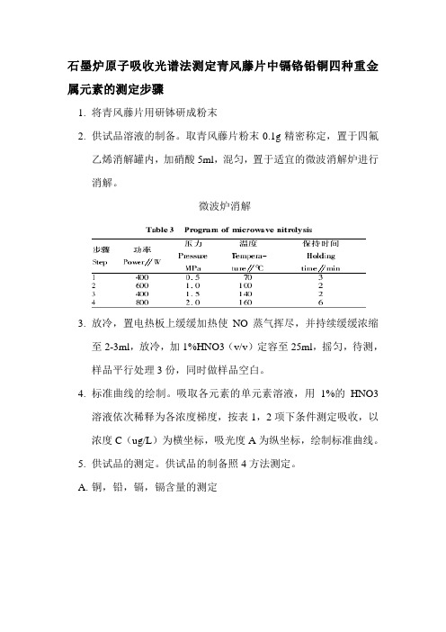 石墨炉原子吸收光谱法测定重金属实验步骤