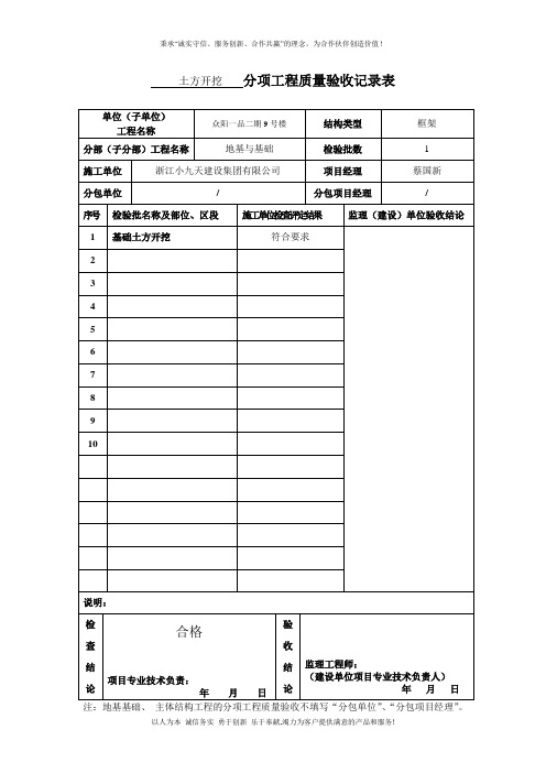 分项工程质量验收记录表(模板)