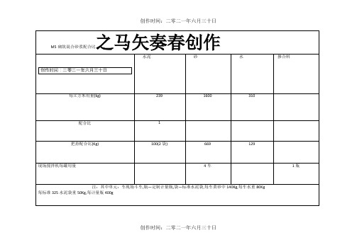 M5砌筑混合砂浆配合比