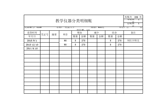 2013.9.1年教学仪器分类明细账penghh