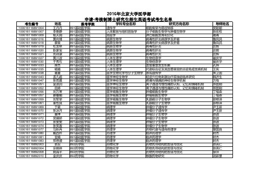 2016年-北京大学医学部申请制-考核博士英语考试名单新